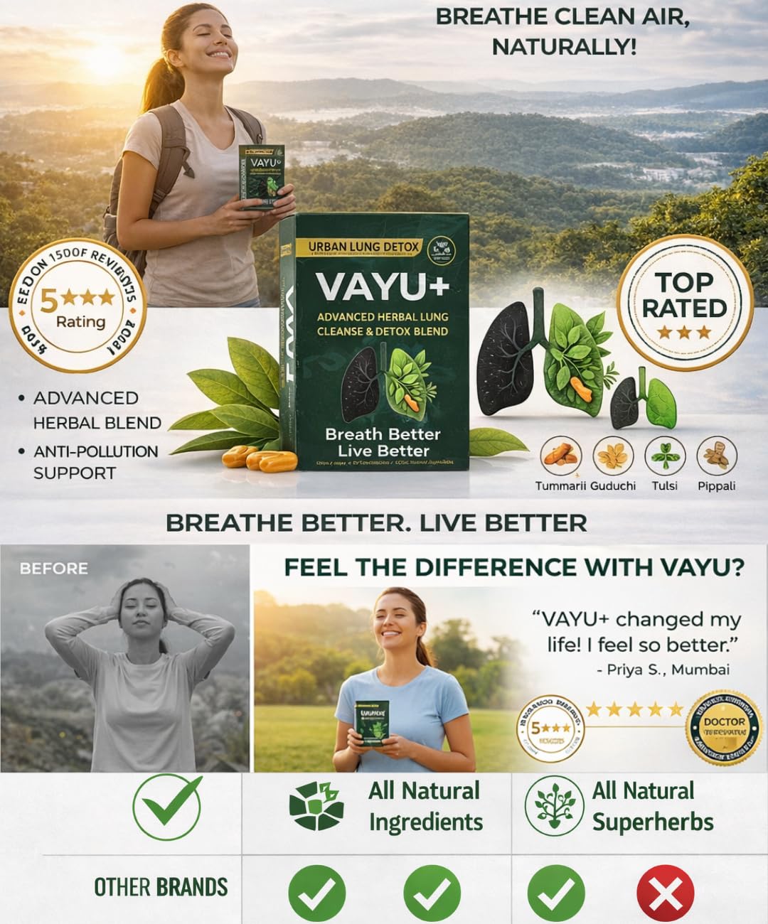 Vayu+ Lung Support Herbal Tea Powder