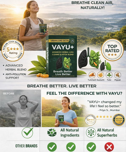 Vayu+ Lung Support Herbal Tea Powder