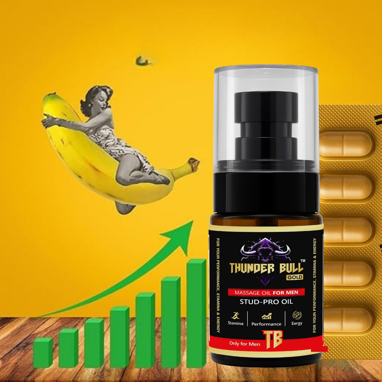 Ayurveda Mantra Natural Power Total Wellness Combo – Ultimate 6-Product Premium Ayurvedic System